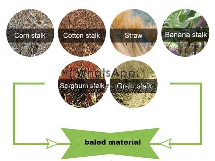 Baled materials