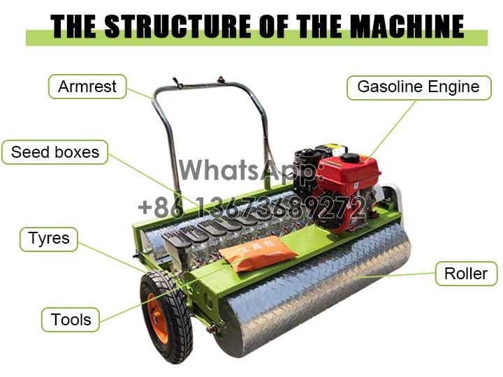 Structure of vegetable seed planter