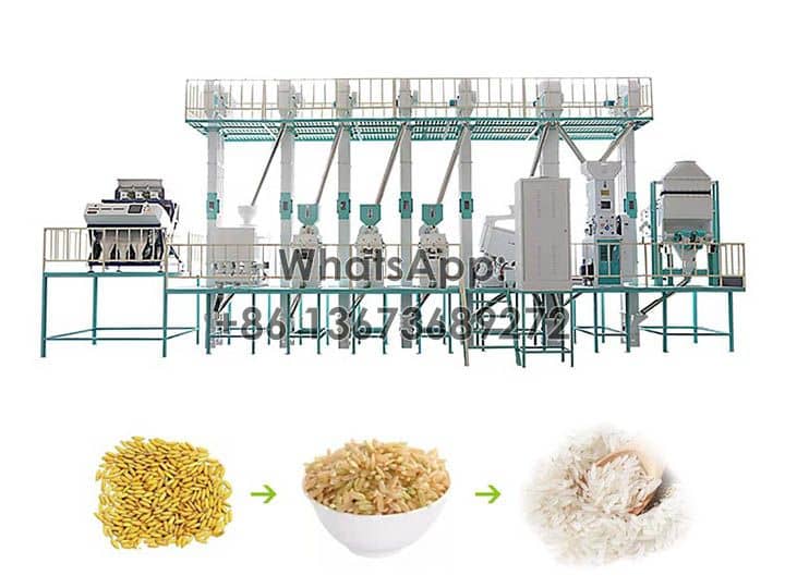60TPD Rice Mill Plant