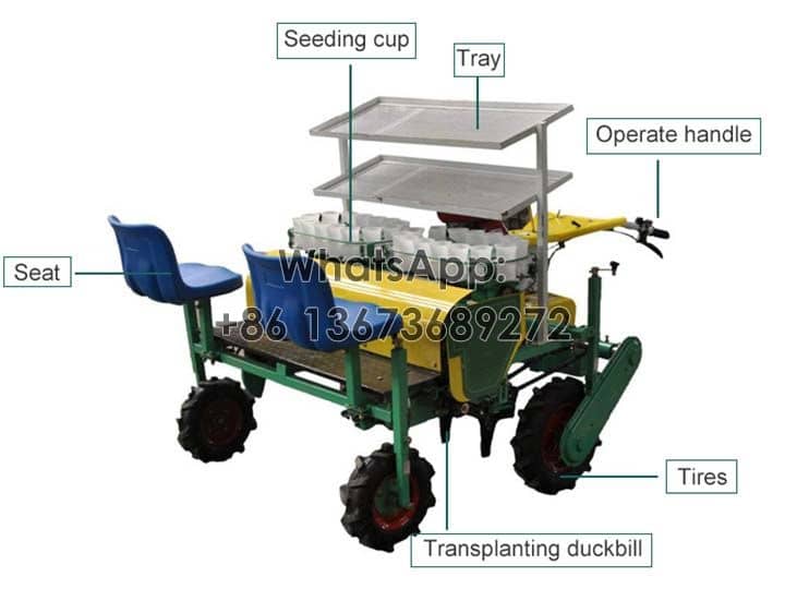 strcture of self-propelled vegetable transplanter machine