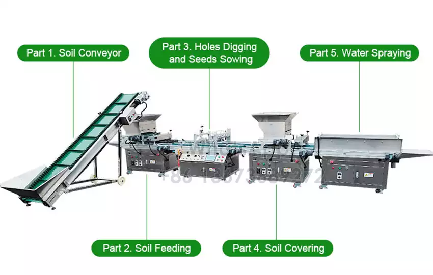 Structure of kmr-100 tray seeder machine