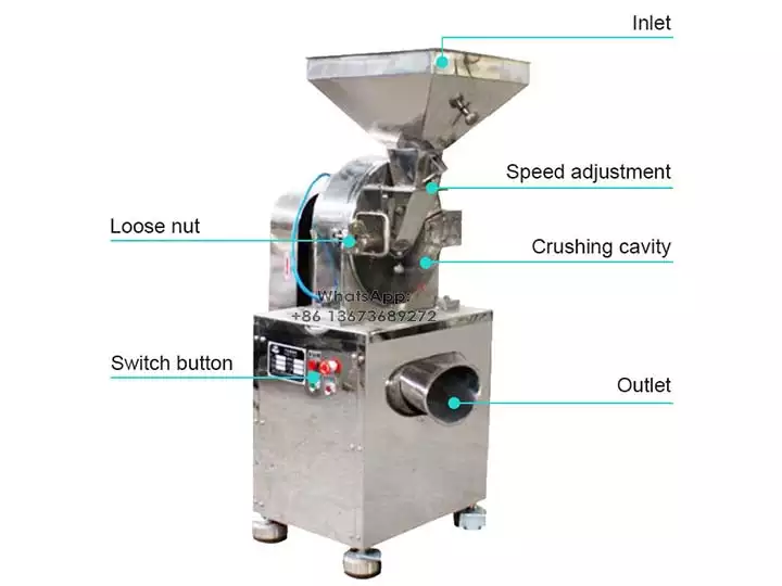 Structure of maize milling machine