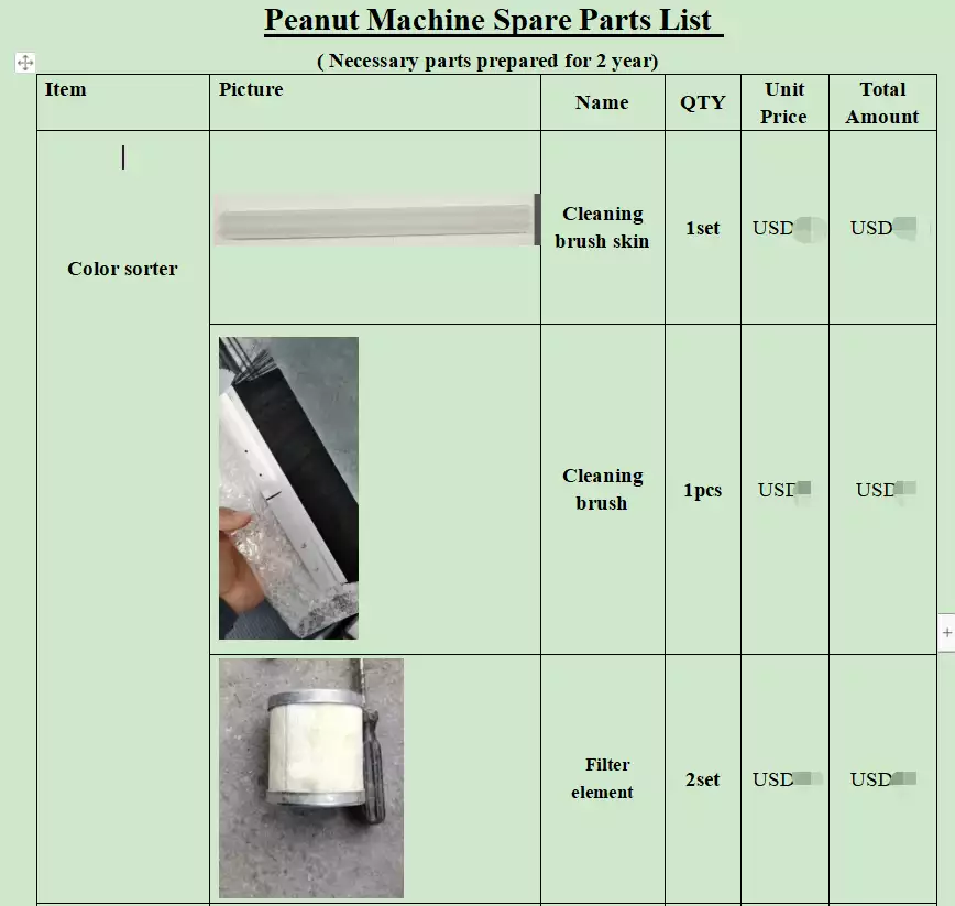 Color sorter spare parts