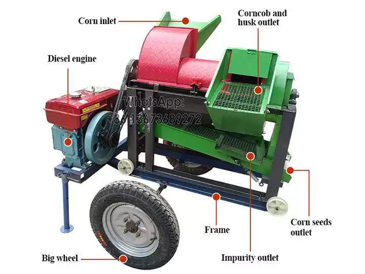Estructura de la máquina descascaradora de maíz múltiple.