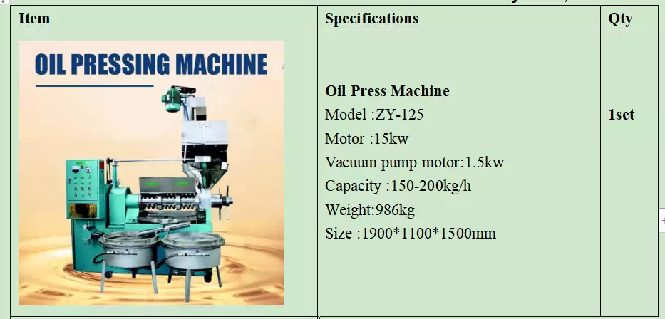 Oil press order